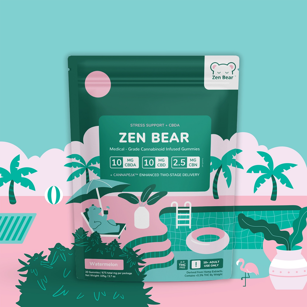 Zen Bear (CBD/CBDA/CBN) - Relaxation Support